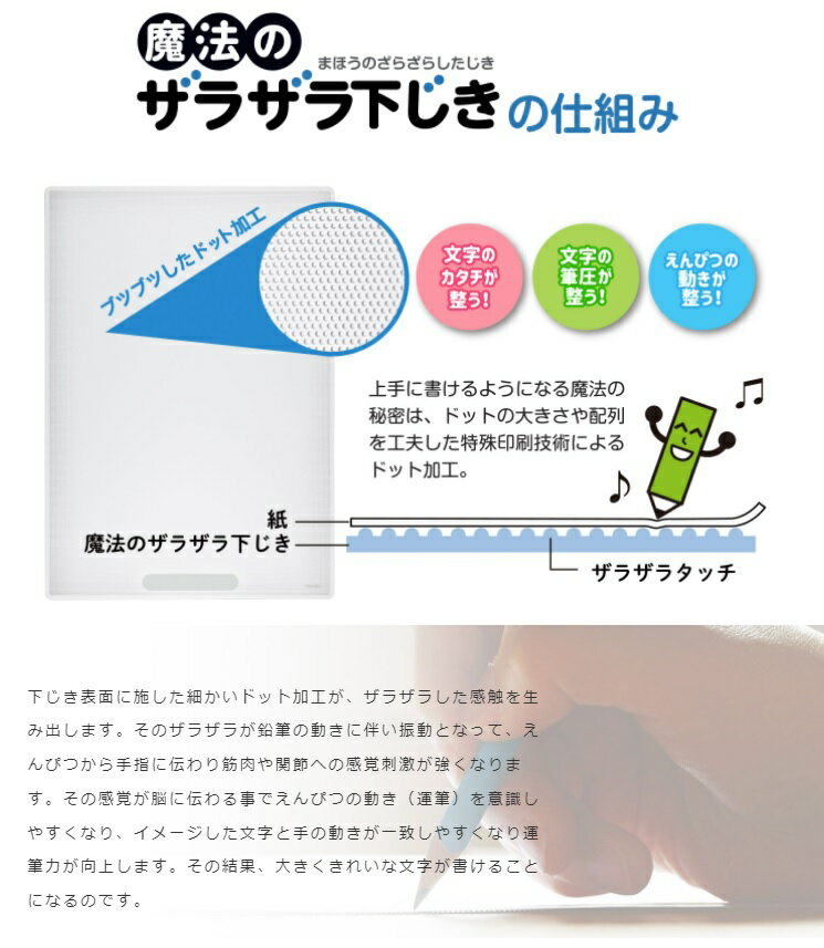 �ڤ椦�ѥ��å��б��ġ������������� ��ˡ�Υ��饶�鲼����B5��0.3mm�ɥåȡˡ�U783���ڥ쥤�ᥤƣ��ۢ�2����ꤪ���Ӥ�������