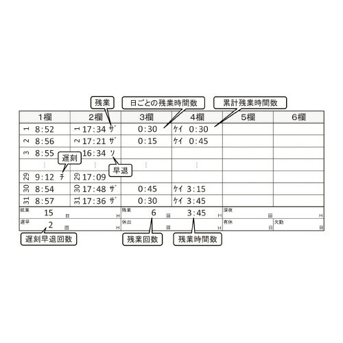 ������쥳��������Z150�����轸�׵�ǽ����Z150�ڥ�����������塼����󥺡�