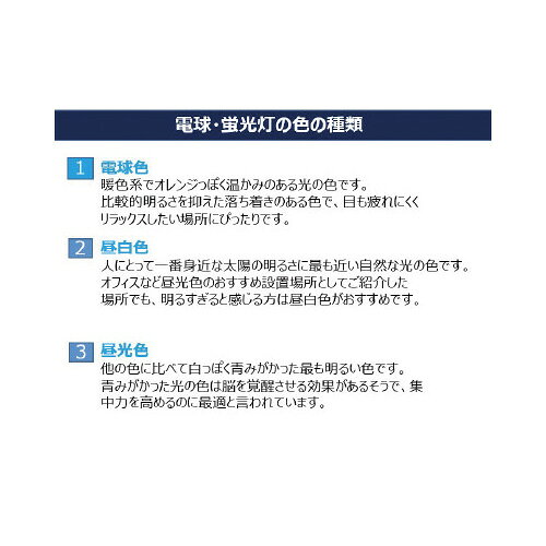 ツイン3蛍光灯　32形　電球色　PanasonicFHT32EXLJF3【Panasonic】