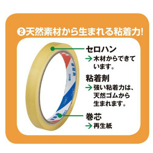 セロテープ＜業務用＞　大巻　18mm×35m　5巻入CT-18355P【ニチバン】