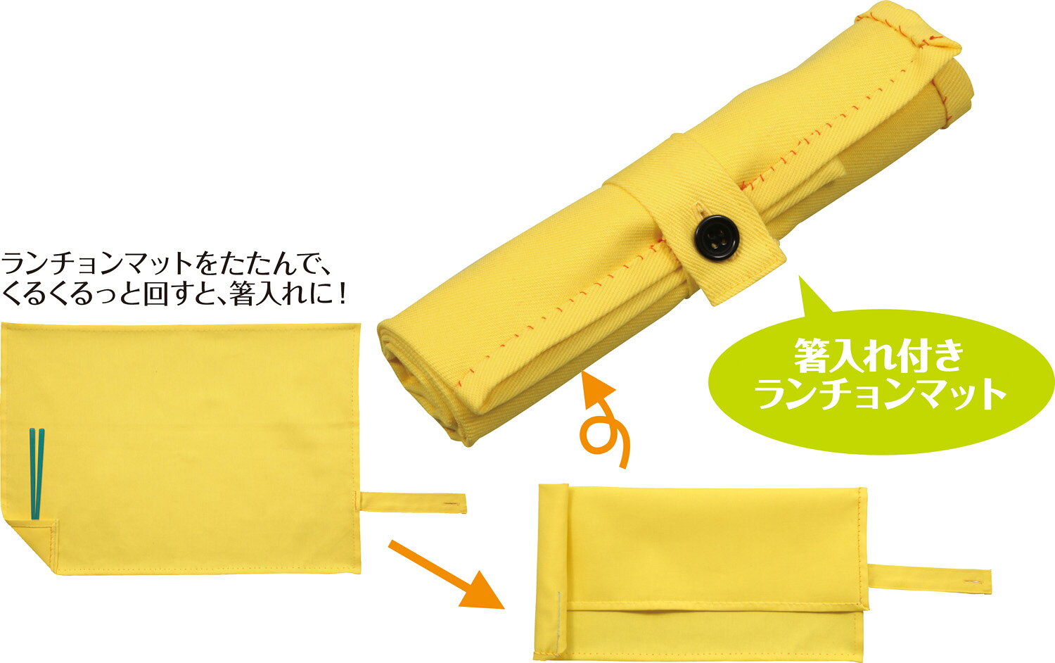 生地（約390×545mm） 、ボタンホール付別布（約30×170mm） 、ボタン（φ約15mm・黒・4つ穴）、 手縫い糸（1.4m巻）、スナップボタン（φ10mm）生地(イエロー)×1、ボタンホール付別布×1、ボタン×1、手縫い糸（5色・1.4m巻）×1、手縫い針×1、スナップボタン×1ファイルカバー（A4）と、箸入れ付きのランチョンマットが製作できるキット。