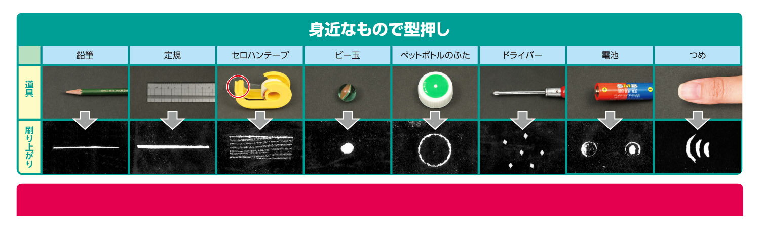 �֥饦�󥹥������ ��