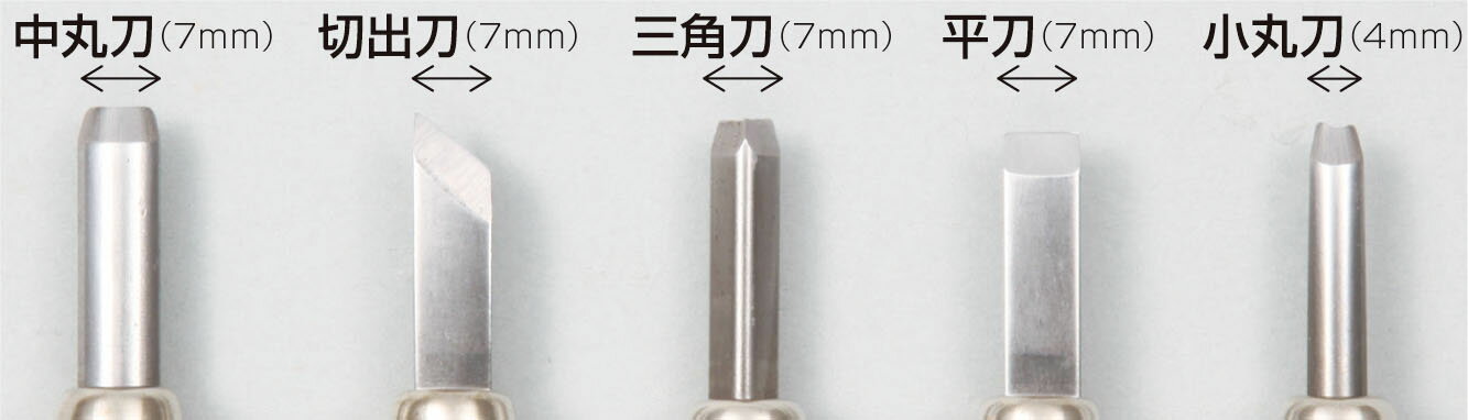 �ڤ椦�ѥ��å��б��ġۥޥ륤��Ħ����ñ�ʴ���7mm