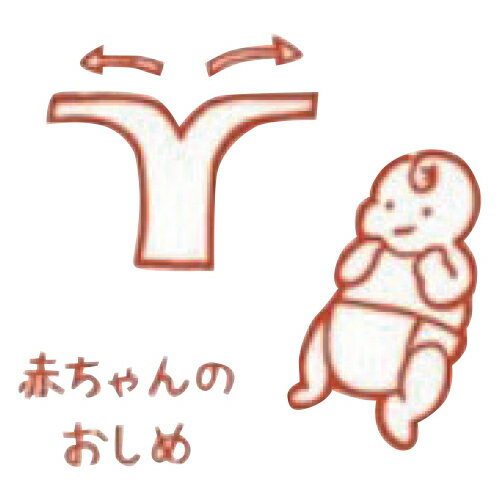 【ゆうパケット対応可】防災の心得手ぬぐい24986【オーミケンシ】