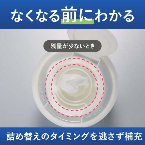 ヒビフル　残量が見える　除菌ウェットティッシュ（ウイルス・本体）　1個（110枚入）KHF-CSS131【コクヨ】