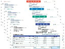 【納品書】納品書F SR335 ソリマチ(連続用紙)