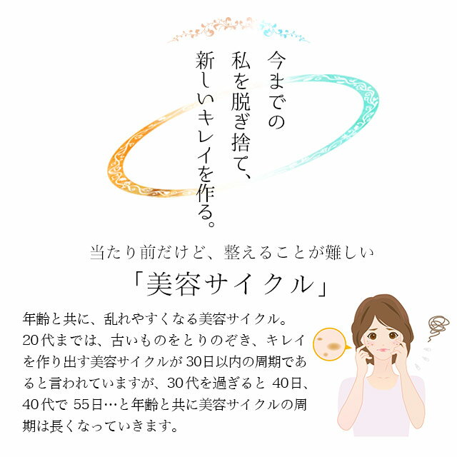 楽天市場 はとむぎエキス 約6ヶ月分 送料無料 ビタミン サプリ サプリメント 濃縮ハトムギ ハトムギ 美容トラブル 大容量 半年分 Jb サプリ専門店 オーガランド