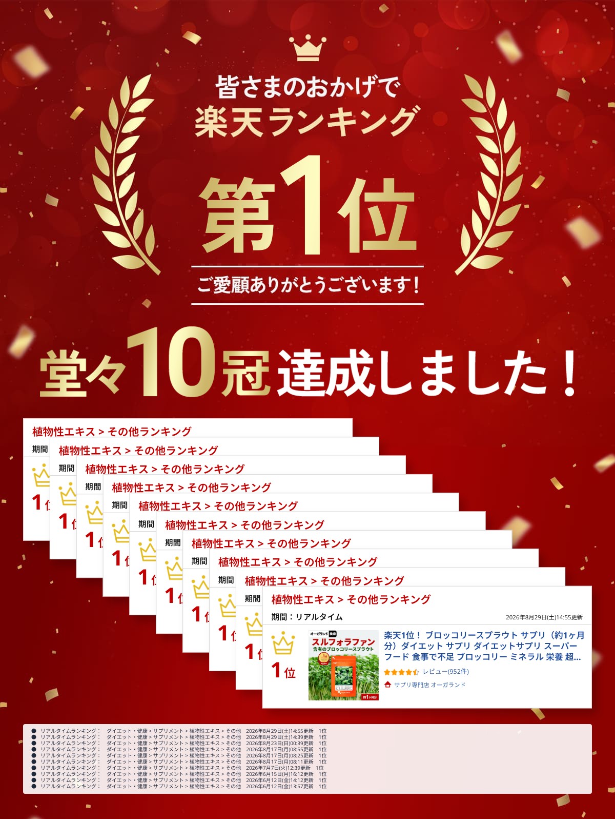 【ポイント10倍】楽天1位！ ブロッコリースプラウト サプリ（約1ヶ月分）スルフォラファン ダイエット サプリ ダイエットサプリ スーパーフード 食事で不足 ブロッコリー ミネラル 栄養 超硫黄分子 ポイント消化 ポイント消費 送料無料 オーガランド oga-10267200 サプリ専門店 オーガランド サンプル画像3