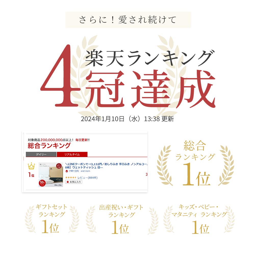 おしりふき【送料無料】 80枚×24個セット(12個×2箱)【1920枚】日本製 シンプル 水99% 肌にやさしい おしゃれ コンパクト ウェットティッシュ 出産祝い ギフト ウエッティ 友達 内祝い お返し お尻拭き ケースいらず &mom アンドマム