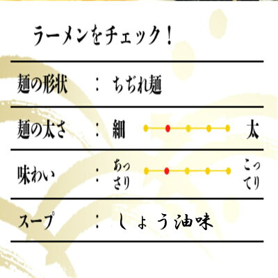 小笠原製麺所 10食入★送料無料★三陸宮古ちゃーしゅー麺 お歳暮 御歳暮 あっさり 醤油味 昔懐かし 昭和 メンマ 中華そば らーめん 三陸 宮古 かんたん調理 ギフト 自家製 チャーシュー ストレートスープ 具材付 煮干出汁 画像2