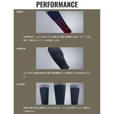 【ネコポス対応】イオンスポーツ ゼロフィット ブーストゲイター ZERO FIT BOOST GAITER 2017年モデル ブラック