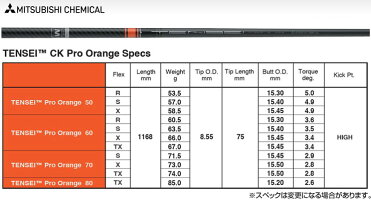 テンセイCKプロオレンジTENSEICKProOrangeドライバー用カーボンシャフト三菱ケミカル