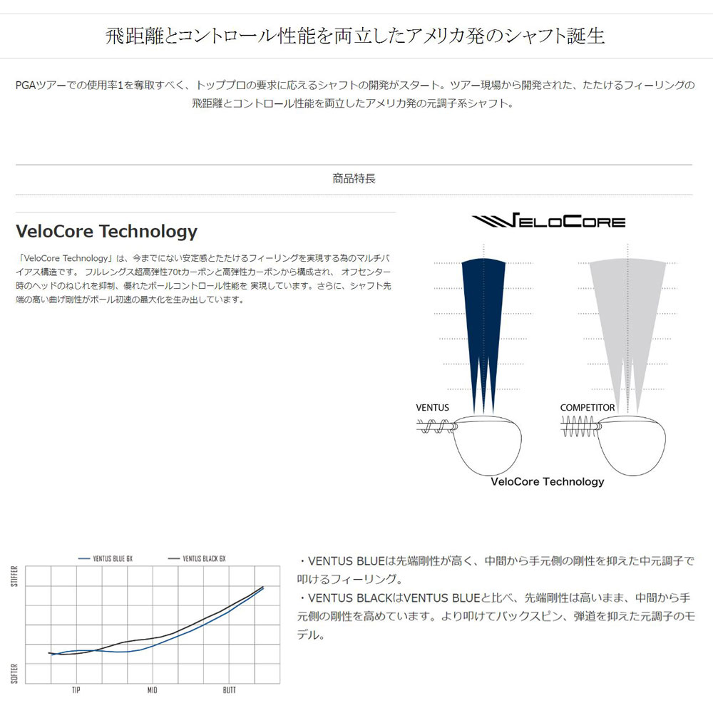 FW用 フジクラ VENTUS BLACK 日本仕様 キャロウェイ用 2019年モデル以降 スリーブ付シャフト フェアウェイウッド用 カスタムシャフト フジクラ ヴェンタス ブラック VeloCore 3