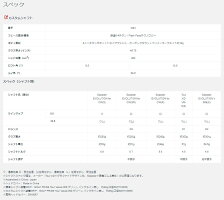 【2月1日発売】キャロウェイエピックフラッシュスターフェアウェイウッドSpeederEVOLUTIONforCWシャフトEPICFLASHSTARCallaway日本正規品