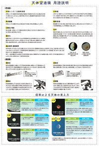 天体望遠鏡RXA190星どこナビ対応