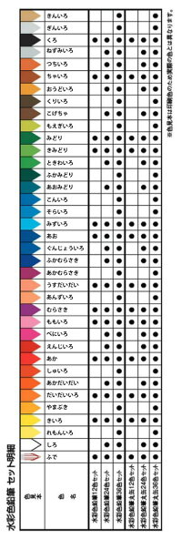 到着後レビュー記載で送料無料★ファーバーカステル水彩色鉛筆36色セットドイツ製/TFC-WCP/36C