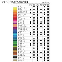 定形外郵便送料無料ファーバーカステル水彩色鉛筆36色セット【水彩】