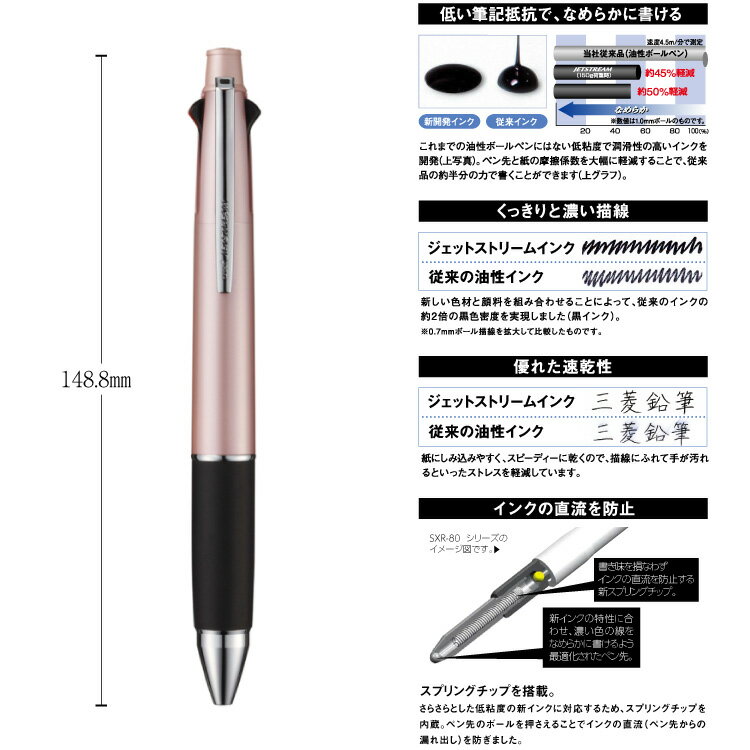【楽天モバイル限定2000円OFFクーポン】 【楽天ランキング入賞】 名入れボールペン ジェットストリーム 名入れ ボールペン ni 4＆1 送料無料 3