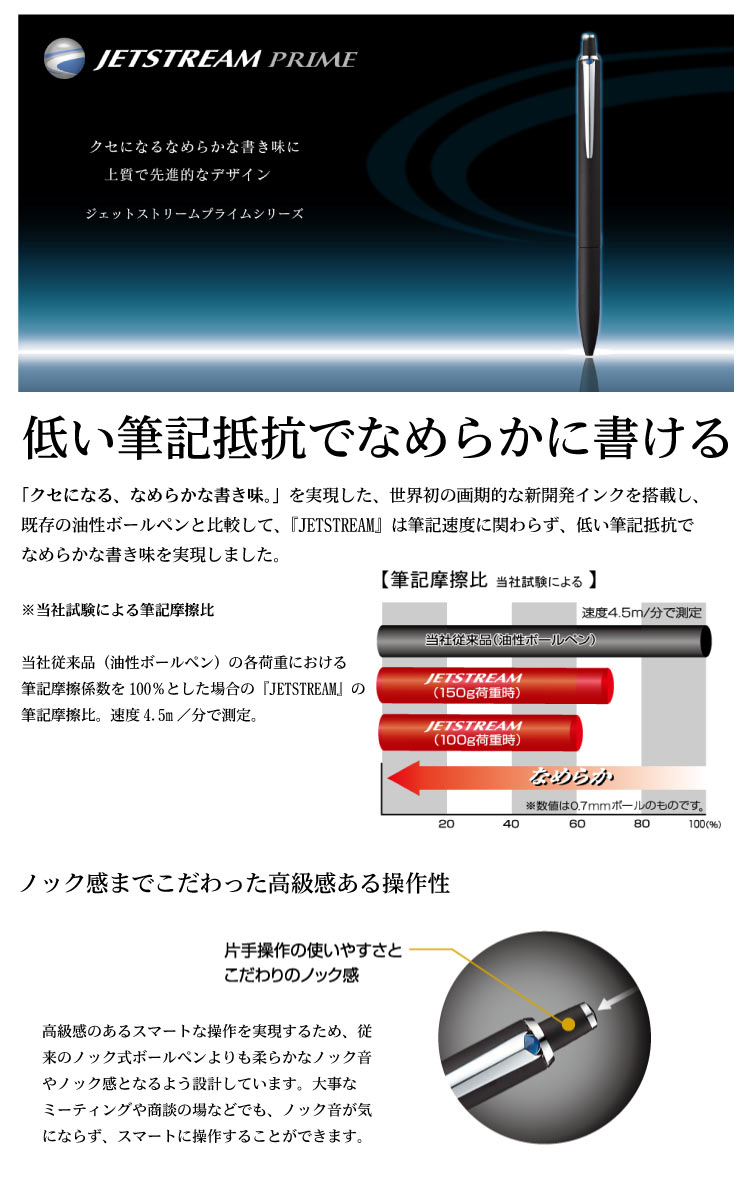 【送料無料】三菱鉛筆　Uni ジェットストリーム ボールペン プライムシングル 単色 SXN-2200 名入れは出来ません