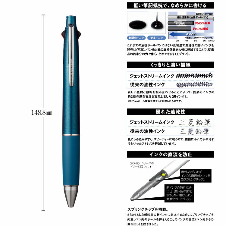 ジェットストリーム 4＆1　ボールペン4色＆シャーペン 送料無料 多機能ペン