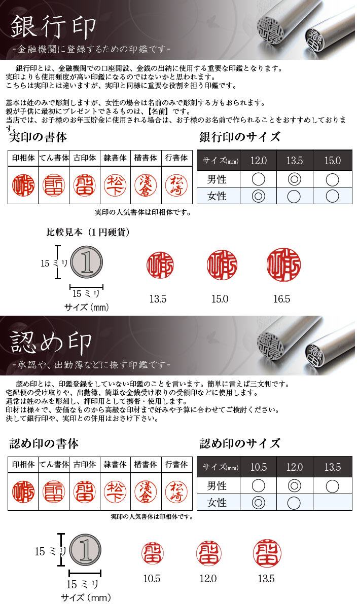 送料無料　【16.5ミリ】チタン ケース別売り/印鑑/はんこ/判子/ハンコ/フルネーム/チタン印鑑/誕生石/実印/　ケース別売