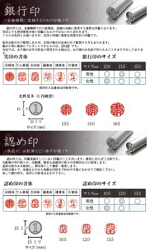 送料無料　【16.5ミリ】チタン ケース別売り/印鑑/はんこ/判子/ハンコ/フルネーム/チタン印鑑/誕生石/実印/　ケース別売