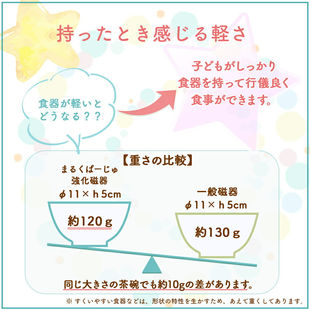 出産祝い プレゼント ギフト お食い初め すくいやすい 子供 食器セット ピーターラビット 割れにくい 強化磁器 ブランド品専門の こども用 食器3点セット 子供用食器 子供食器 食器プレゼント こども用食器 人気セット はじめての食器 こども食器 使いやすい食器 ベビー
