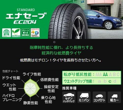 175/60R15 81H 4本セット ダンロップ エナセーブ EC204 夏タイヤ 175/60-15 DUNLOP 2