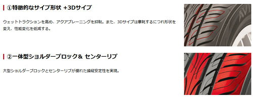 245/45R20 103W XL 1本 ヨコハマタイヤ AVID ENVigor S321 夏タイヤ 245/45-20 0