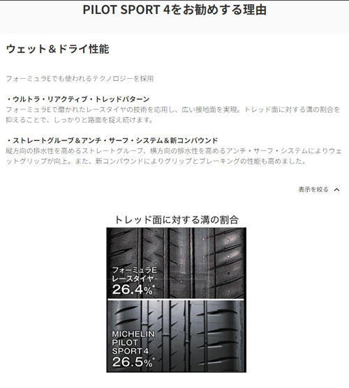 225/55R19 103Y XL 4本セット ミシュラン PILOT SPORT 4 N 0 夏タイヤ 225/55-19 0
