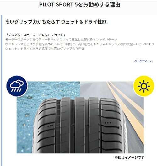 215/55R17 98Y XL 4本セット ミシュラン PILOT SPORT 5 夏タイヤ 215/55-17 0