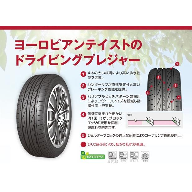 165/55R14 72V 1本 ルッチーニ Buono Sport 夏タイヤ 165/55-14 業販4本購入で送料...