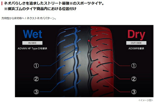 225/35R19 88W XL 4本セット ヨコハマ ADVAN NEOVA AD09 ネオバ 業販4本購入で送料...