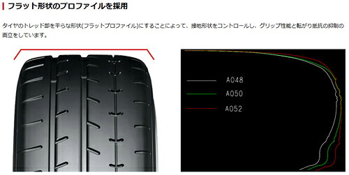 195/50R15 86V XL 1本 ヨコハマタイヤ ADVAN A052 夏タイヤ 195/50-15 0