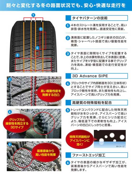 175/65R15 84Q 1本 ルッチーニトルメンタX TORMENTA-X スタッドレス 175/65-15 業...