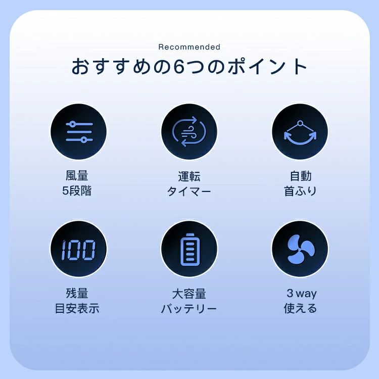 扇風機 クリップ ハンディ扇風機 携帯扇風機 小型 強力 ミニ 卓上 クリップ 壁掛け 自動首振り コードレス タイマー 風量5段階 残量目安表示 3way使える 耐久性 低騒音 勉強 オフィス 寝室 低電流 大容量 熱中症 暑さ対策 ポータブル扇風機