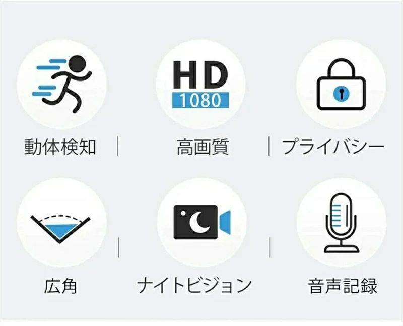 遠隔確認機能付きスマート防犯カメラ【Wifi 防犯カメラ】カメラ WiFi MINI 小型 配...