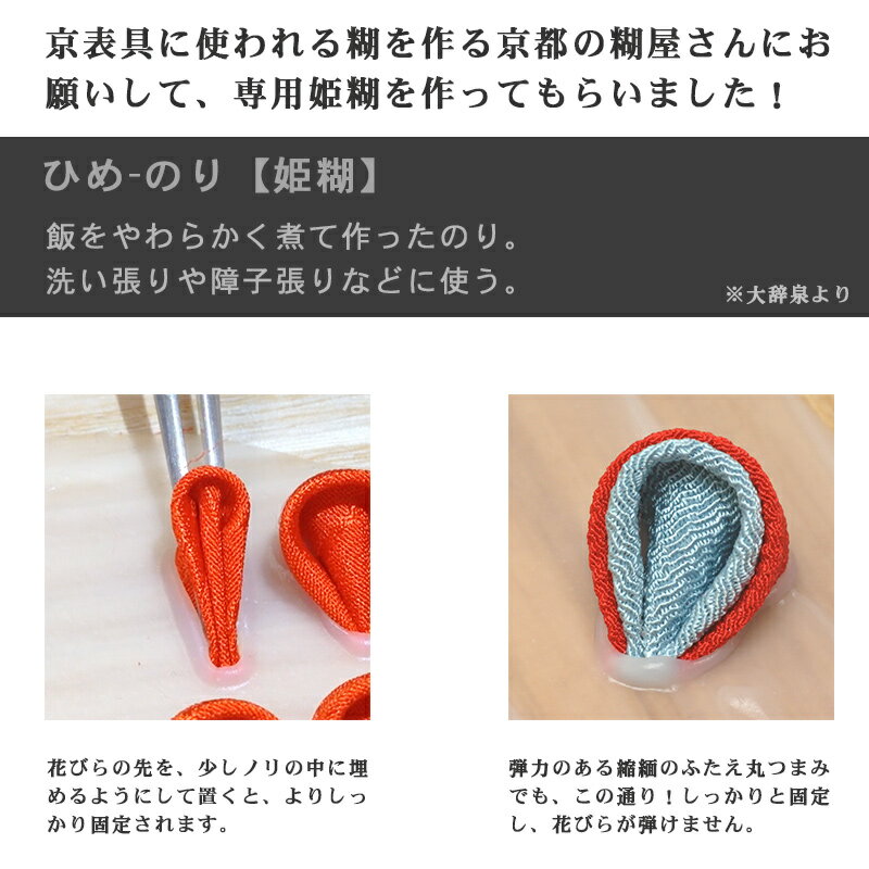 つまみ細工 専用でんぷん糊 250g（通常サイズ）【詰め替えパウチ型】【メール便配送】おはりばこオリジナル！のり ノリ 姫糊【キット】【つまみ細工の材料・道具】 おうち時間 おうちじかん