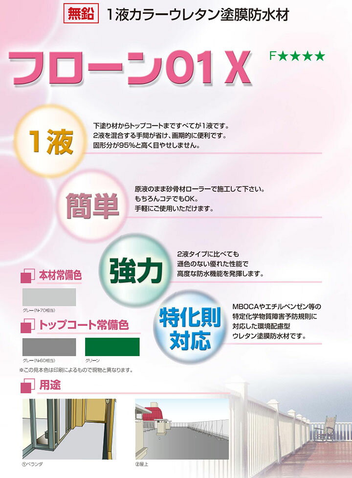 塗料専門店オンラインshop大橋塗料のフローン01トップN グレー　3kg　東日本塗料/ベランダ/バルコニー/防水材｜アングル3