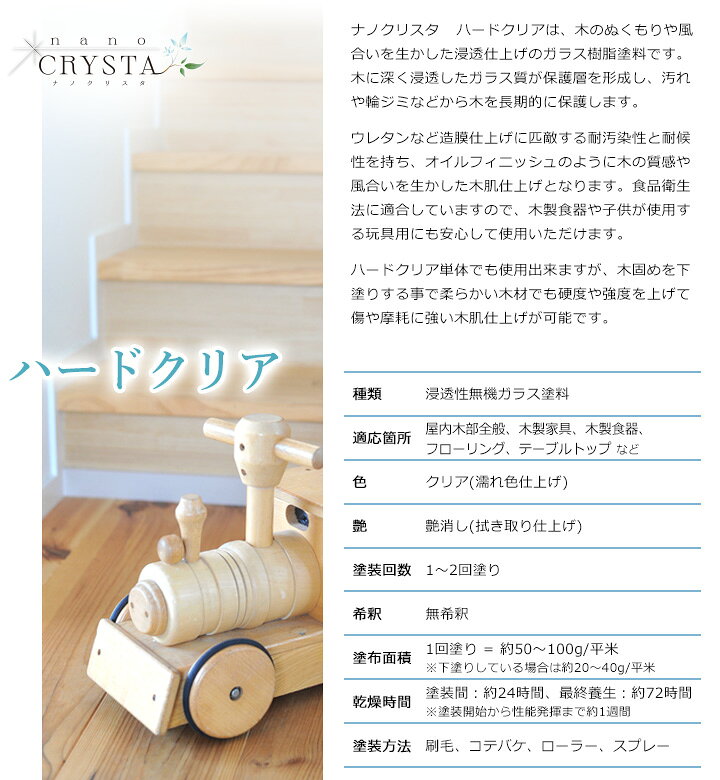 ナノクリスタ ハードクリア　250ml　約4平米/2回塗り 大橋塗料オリジナル/木部用/...