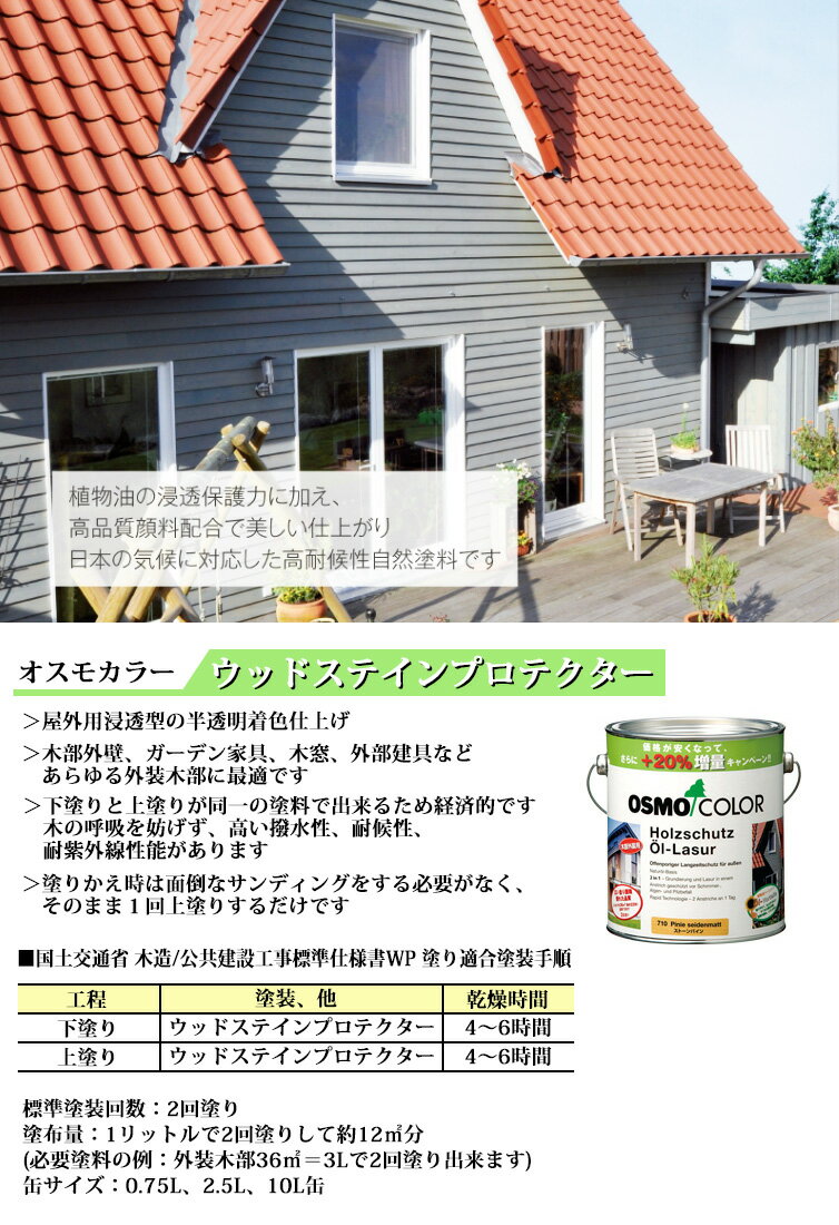 オスモ　ウッドステインプロテクター　つや消し　1712　エボニー　0.75L(約9平米/2...