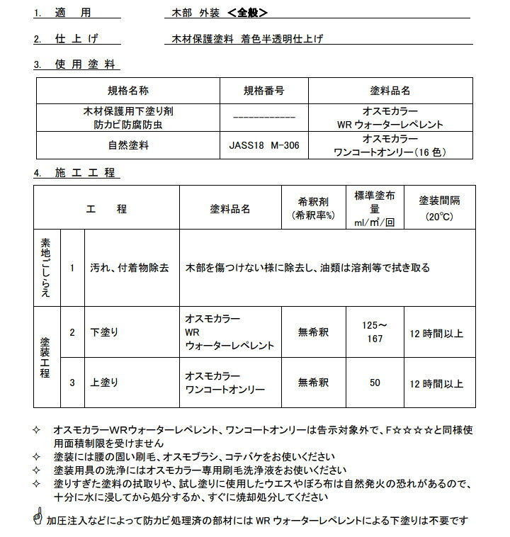 オスモ　WRウォーターレペレント 2.5L(15〜20平米/1回塗り)　オスモカラー/木部用/...