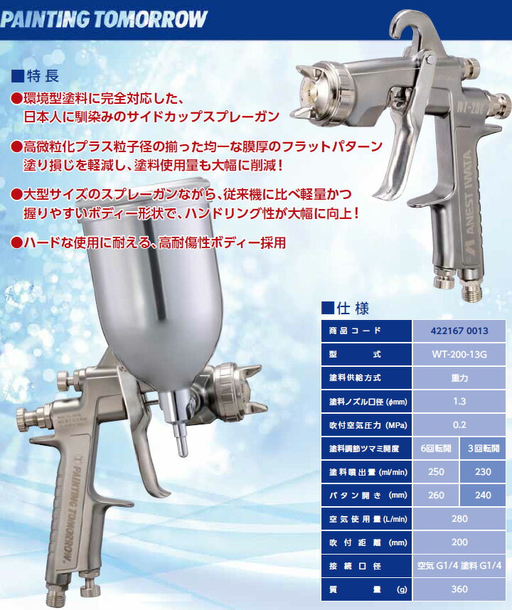 ���ͥ��ȴ��� AQUA eco ���ץ졼���� ���å��� WT-200-13G ���ϼ� ����1.3�ߥ� ������̵���ۡ����ץ졼/���ͥ��ȴ���/��������/�����ɥ��å�/���ѽ����ܥǥ���
