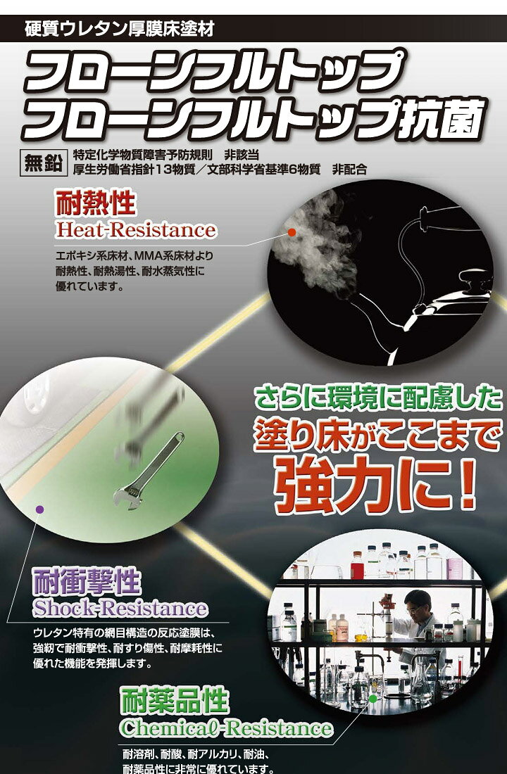 フローンフルトップ　標準色　15kgセット(A液12kg:B液3kg)　東日本塗料/床仕上げ材...