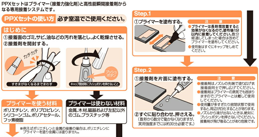 セメダインPPX6gセットCA-522