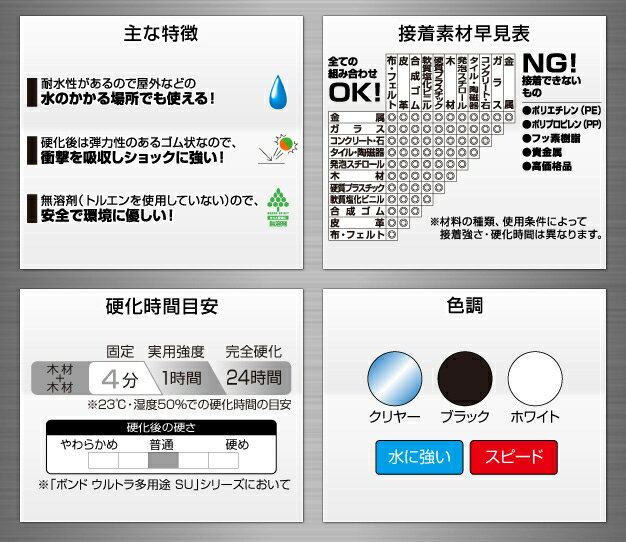 ���˥� �ܥ�� ����ȥ�¿����SU �֥�å���25ml #04724