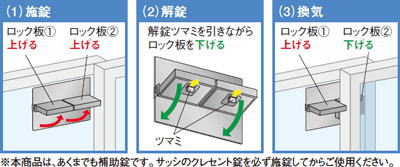 アルソックロック 3