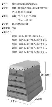 跳び箱収納　小物入れ　引出し5段　B5　スカー　BF1601【送料無料】【大川家具】【170113】【smtb-MS】