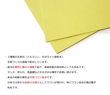 漢方敷 (2シート入り) 半永久的に使える きものを守る お取寄せ kmr 着物 和装 着付小物 保存 着物の保管に 除湿 防カビ 高級和紙 防虫 脱臭 ウコン 抗菌