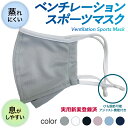 スポーツマスク 日本製 ベンチレーションマスク 日本製 ventilation MASK ランニングマスク 苦しくない 呼吸がしやすい メガネが曇りにくい　洗える 蒸れにくい 速乾 軽量 そのままドリンク 熱くない 通気性 UV　ノンストレス　調節可（アジャスト機能付き） 2